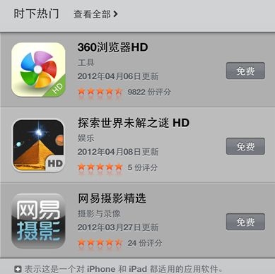 360g[HD°ʽApp Store