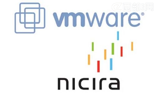 VMwareΌԸ˼ҲҪُNicira