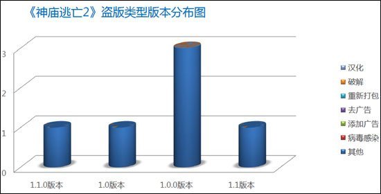 R2{(dio)飺Iռw汾60%