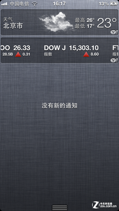 O˾iOS7 O˾iOS6/СMIUI 