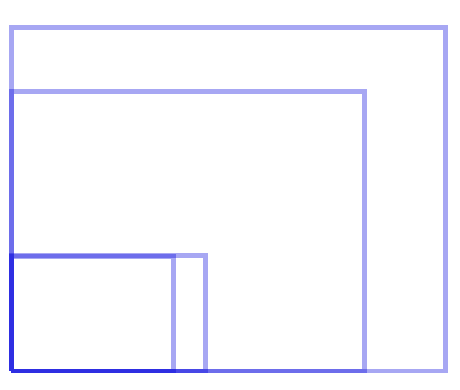 ios size