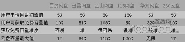 ;оԺ2013ϰ(ni)W(wng)PЈ(bo)