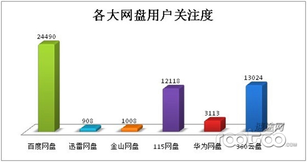 ;оԺ2013ϰ(ni)W(wng)PЈ(bo)