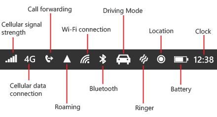 system-callout-order-icons