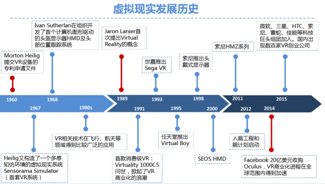 2015̓MF(xin)(sh)(VR)Αa(chn)I(y)T(bo)