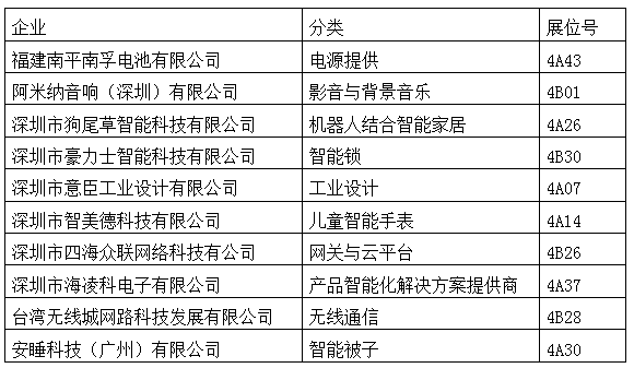 ISHE 2017չӍȫa(chn)I(y)朲δISHEܼҾչ